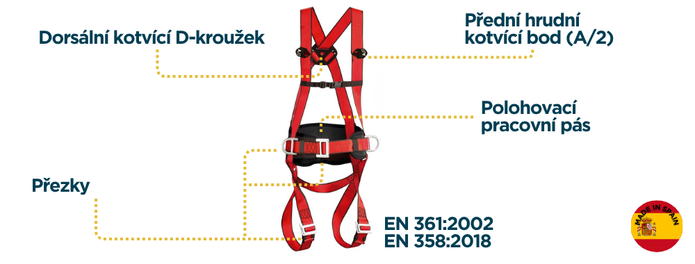 Maxipro Celotelovy bezpecnostni postroj s polohovacim pasem - grafika 1
